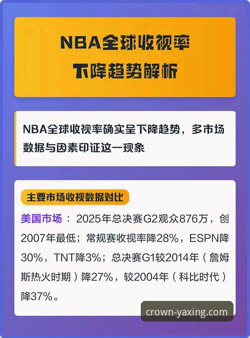 亚星娱乐官网安装失败 资深用户赵斌分享:从一场NBA焦点战看亚星平台实时数据体验心得