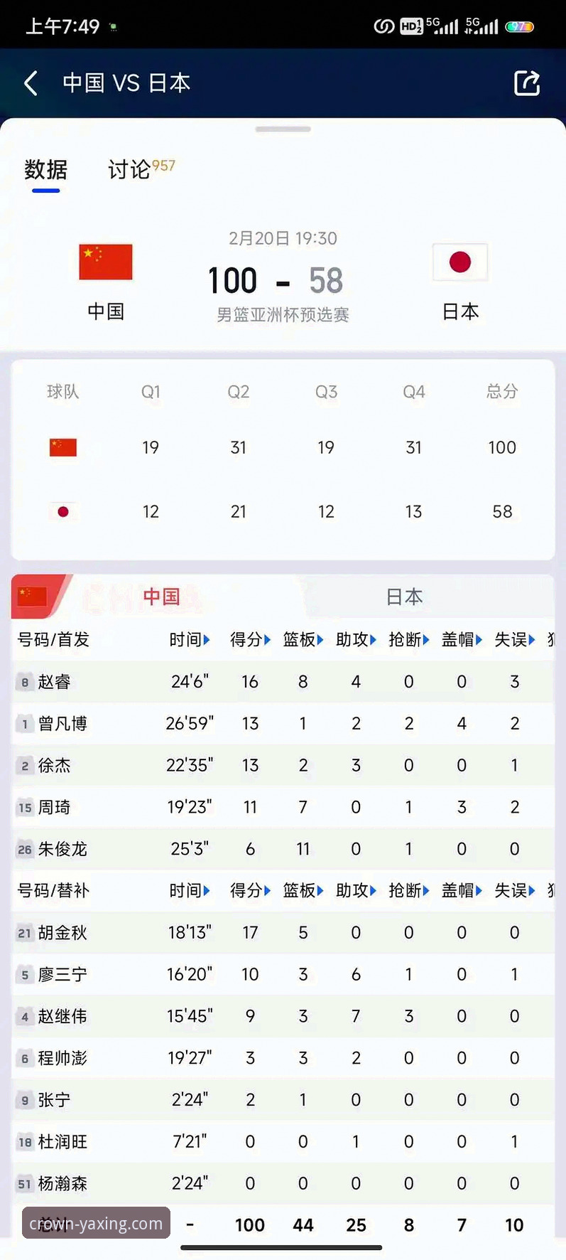 中国男篮热身赛观赛指南与亚星平台体验分享教程