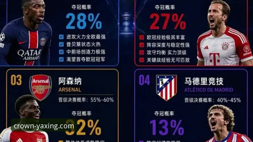 亚星游戏平台 欧冠半决赛战术复盘实用指南:从马竞平阿森纳看现代攻防博弈