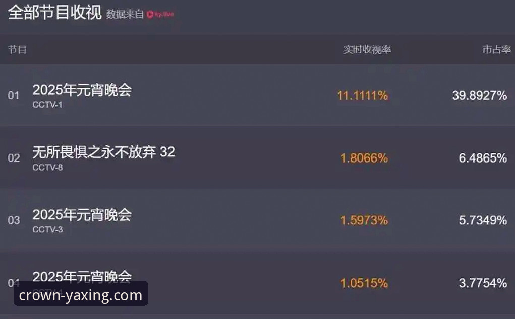 揭秘亚星官方平台：新手玩家不可不知的五大真相