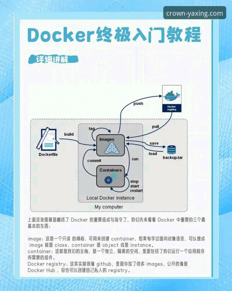 亚星官方平台安全实用指南：从零开始的链接判断与操作技巧